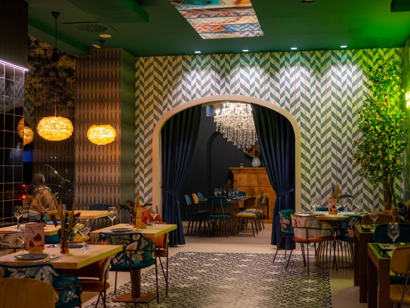 Objetivos de un restaurante