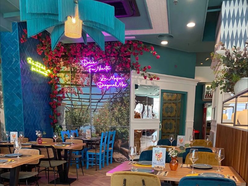 Cálculo del aforo de un restaurante